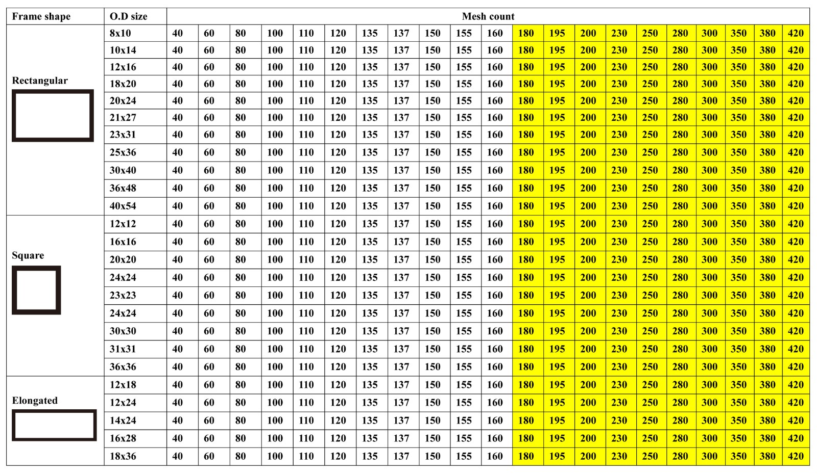 aluminum rotary printing frame 5.jpg