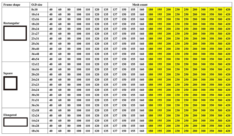 Aluminum rotary printing frame 3.jpg