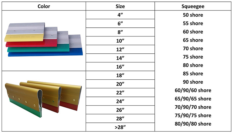 Screen printing aluminum handle rubber squeegee 1.jpg