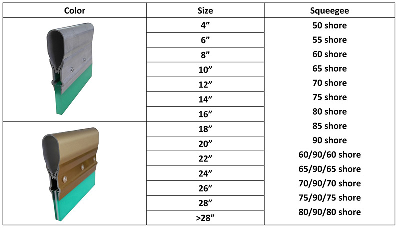 Single durometer aluminum handle with squeegee 1.jpg