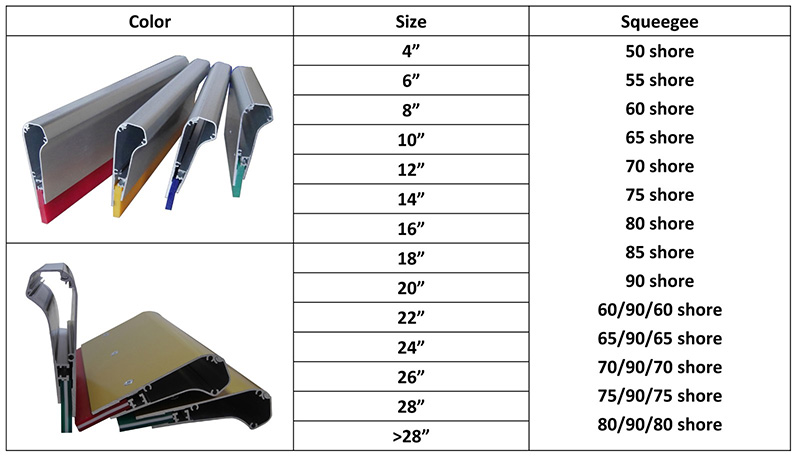 Single durometer ergo force aluminum handle squeegee 1.jpg